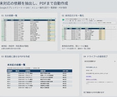 GASでスプレッドシート作業を自動化します イメージ1