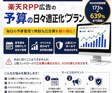 楽天RPP広告費が勝手に増える…その対策あります RPP広告の ROAS崩壊を防ぐ、日次予算管理を代行します
