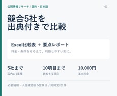 競合5社の料金とサービスを出典付きで比較します イメージ1