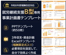 就労継続支援B型専用の事業計画書式を販売します 融資が必要ならこちら！エクセル3年分とパワポ50枚のセット