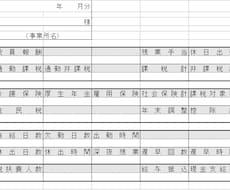 労務手続き、お手伝いします イメージ1
