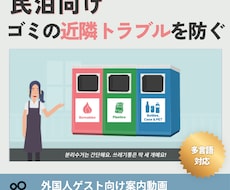 民泊向け｜外国人に伝わるゴミ出し多言語動画作ります イメージ1
