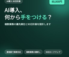 御社のAI導入優先順位と90日計画を設計します イメージ1
