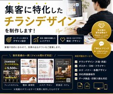 店舗向け集客用チラシを作ります イメージ1