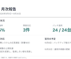 パワポ5枚の文字と配置を整えます イメージ1