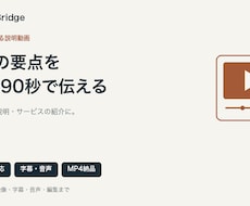 営業資料・PDFを説明動画にします イメージ1