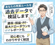 あなたの売買ルールをAIで過去データにて検証します 日経先物ミニの手法を検証、勝率・損益・リスクをレポート化