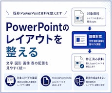 既存PowerPointのレイアウトを整えます イメージ1