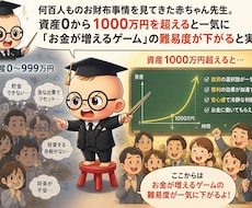 iDeCoの始め方をわかりやすく解説します イメージ1