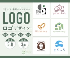 修正無制限/長く愛されるロゴマークを作ります イメージ1