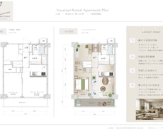 見やすく伝わる家具入り間取り図を作成します イメージ1