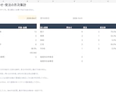 Excelで問い合わせ・受注の管理表を作ります イメージ1