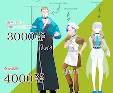キャラクターデザインいたします イメージ1
