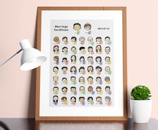 ゲストもびっくりする似顔絵結婚証明書作ります イメージ1