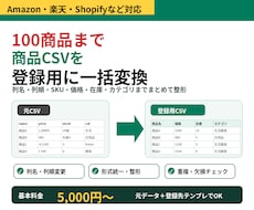 EC商品CSVを登録用に一括整形します イメージ1