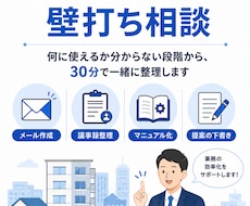 賃貸管理業務のChatGPT活用方法を考えます 日々のメール・問い合わせ、書類作成をもっと効率的に