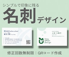あなたらしさが伝わる名刺をデザインします イメージ1