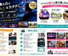 動画編集、イベント用動画の作成などが出来ます イメージ1