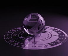 貴方の悩みをYes/Noで占います イメージ1