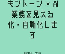 キントーン×AIで業務を自動化します イメージ1