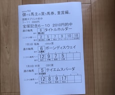 競馬の勝ち方アドバイスします