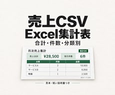 売上CSVをExcel集計表にまとめます イメージ1