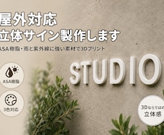 屋外で使える立体文字・立体ロゴ看板を作ります イメージ1