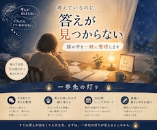 頭の中のモヤモヤを一緒に整理します イメージ1