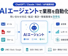 AIエージェントで業務を自動化します ChatGPT・Claude・RAG・API連携まで対応