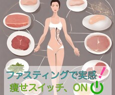 あなたの頑張るファスティングを応援します イメージ1