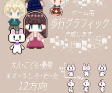 歩行グラフィック制作いたします イメージ1