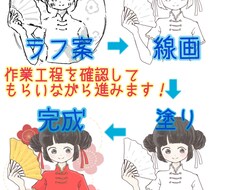 SNSアイコン描きます 心を込めて可愛く仕上げます！！