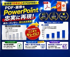 PDF・画像をパワーポイントで忠実に再現します 手間なくそのまま使えるPowerPointに仕上げます