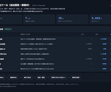 GAS/Excelで転記・集計を自動化します イメージ1