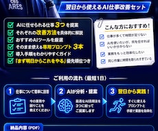 あなたの仕事をAIで効率化します イメージ1