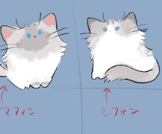 ゆるかわな動物アイコン描きます イメージ1