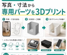 写真・寸法から専用パーツを設計・3Dプリントします イメージ1