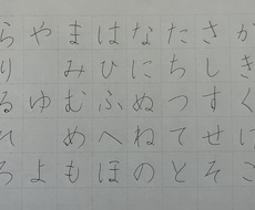 大切な人へのお手紙も⭐︎真心こめて丁寧に代筆します イメージ1
