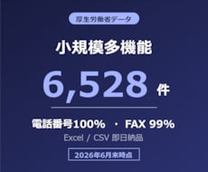 小規模多機能の営業リスト提供します イメージ1