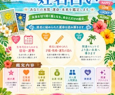 姓名判断運勢占います イメージ1