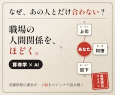 職場の人間関係を、算命学×AIでほどきます イメージ1
