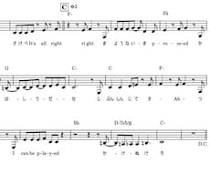 現役ミュージシャンが音源をもとに楽譜を制作します イメージ1