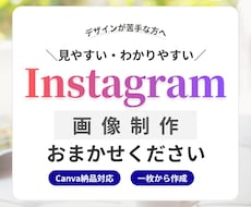 見やすいInstagram投稿画像を制作します デザインが苦手でも安心。見やすく伝わる画像に