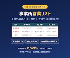 介護・障害福祉事業所の営業リストを提供します 全国338万件・法人番号つき。新規開設先だけの抽出も可能