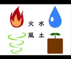 肉体のエレメントのバランスを取るワークします イメージ1
