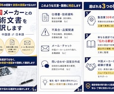 中国メーカーとの技術文書を翻訳します イメージ1