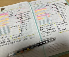 勉強方法相談乗ります イメージ1