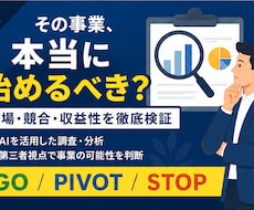 事業アイデアの市場・競合・収益性を検証します 始める前に、AIで市場と競合を徹底検証