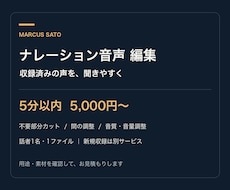 ナレーション音声を聞きやすく整えます イメージ1
