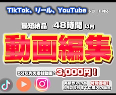 翌日納品でカットとフルテロップ入れます イメージ1